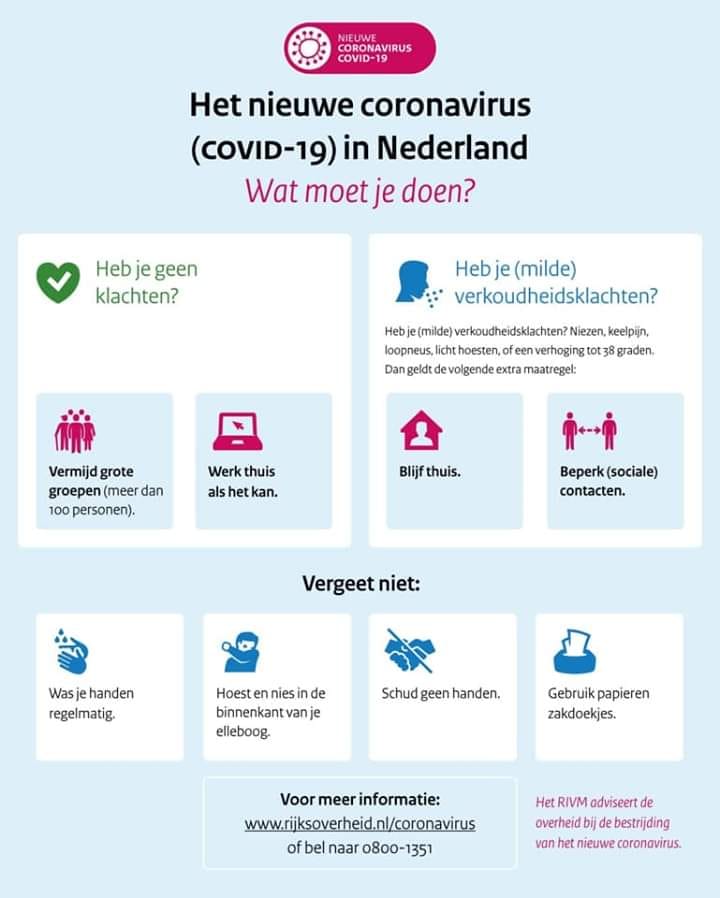 Richtlijnen RIVM Coronavirus